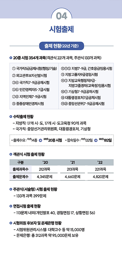 공정한채용안내6