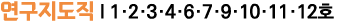 연구지도직 I 1·2·3·4·6·7·9·10·11·12호 