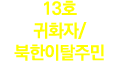 13호 귀화자/ 북한이탈주민