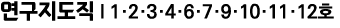 연구지도직 I 1·2·3·4·6·7·9·10·11·12호 